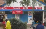 Post Office box charges in Kenya 2