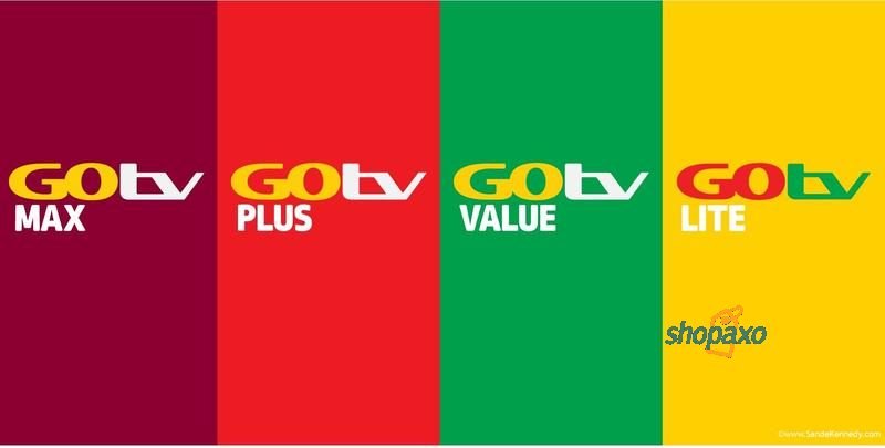 how to change gotv package in Kenya, Nigeria and Uganda